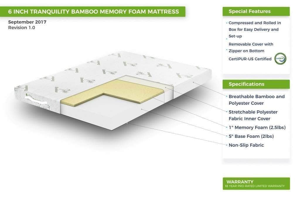 Rest Therapy Mattress 6 Inch Tranquility Bamboo Memory Foam Mattress - Available in 4 Sizes